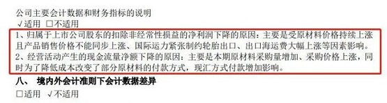 橡膠、炭黑、鋼簾線都在震動(dòng)上漲!導(dǎo)致企業(yè)經(jīng)營成本不斷上漲