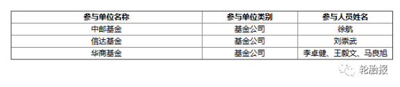 新元科技獲3家機(jī)構(gòu)調(diào)研:廢舊輪胎循環(huán)利用作為可持續(xù)發(fā)展的一項(xiàng)朝陽(yáng)產(chǎn)業(yè) 未來(lái)發(fā)展前景非常廣闊 (附調(diào)研問(wèn)答) 輪胎報(bào) 新元科技獲3家機(jī)構(gòu)調(diào)研:廢舊輪胎循環(huán)利用作為可持續(xù)發(fā)展的一項(xiàng)朝陽(yáng)產(chǎn)業(yè) 未來(lái)發(fā)展前景非常廣闊 (附調(diào)研問(wèn)答) 輪胎報(bào)