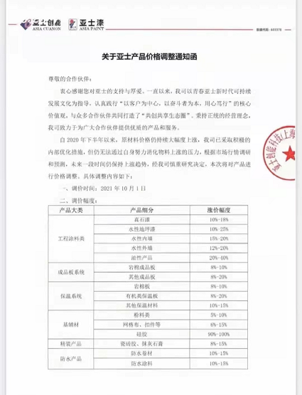亞士創(chuàng)能連發(fā)兩函對產(chǎn)品進(jìn)行調(diào)漲