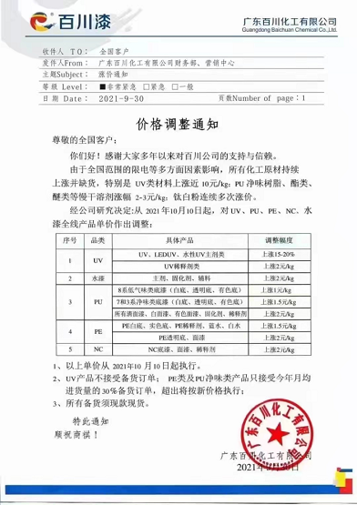 百川漆對UV、PU、PE、NC、水漆全線產(chǎn)品單價做出調(diào)整