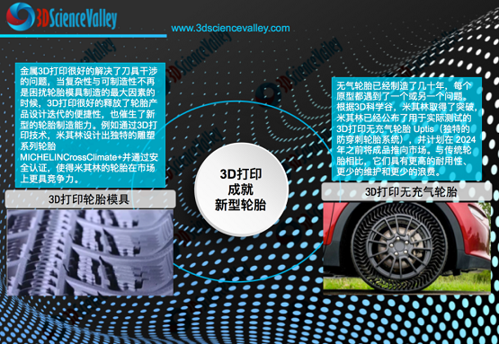 3D 打印且可持續(xù)發(fā)展的無氣輪胎為汽車業(yè)創(chuàng)造價值 3D 打印且可持續(xù)發(fā)展的無氣輪胎為汽車業(yè)創(chuàng)造價值