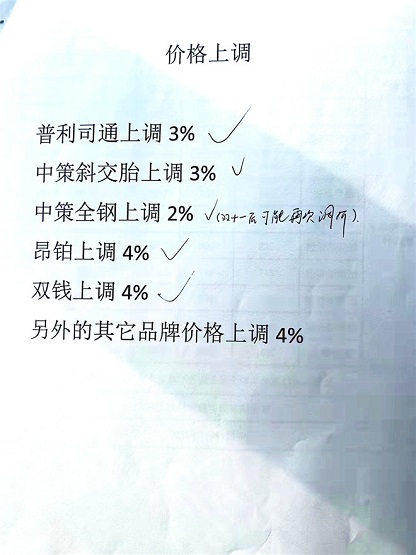 價(jià)格上調(diào) 價(jià)格上調(diào)