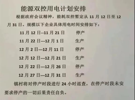能源雙控用電 能源雙控用電