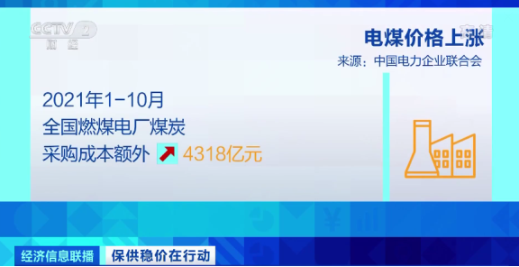 中國電力企業(yè)聯(lián)合會(huì)黨委書記 常務(wù)理事長 楊昆 中國電力企業(yè)聯(lián)合會(huì)黨委書記 常務(wù)理事長 楊昆