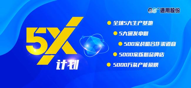 戰(zhàn)略升級(jí)，打造國(guó)際輪胎品牌