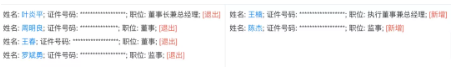 浙江富輪橡膠化工集團(tuán)有限公司投資人、法人、董事長(zhǎng)、董事、監(jiān)事等全部發(fā)生變更