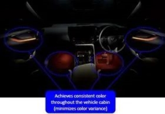 豐田合成先進的 LED 燈照亮了汽車內(nèi)飾 豐田合成先進的 LED 燈照亮了汽車內(nèi)飾