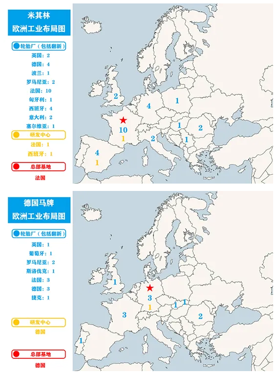 米其林、德國馬牌布局