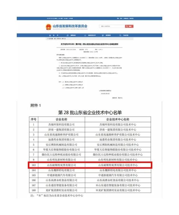 “2021年(第28批)山東省企業(yè)技術中心名單” “2021年(第28批)山東省企業(yè)技術中心名單”