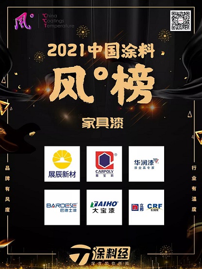 子榜單3:家具漆 子榜單3:家具漆