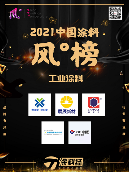 子榜單6:工業(yè)涂料 子榜單6:工業(yè)涂料
