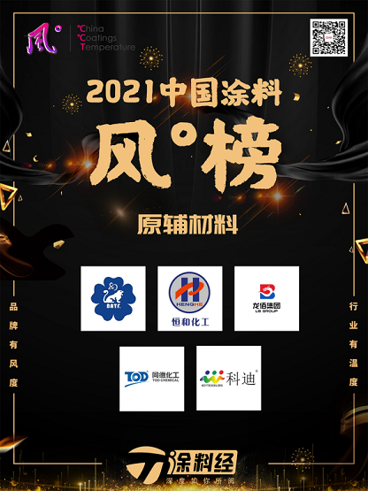 子榜單8:原輔材料 子榜單8:原輔材料