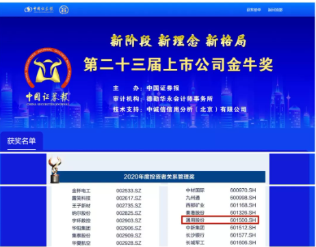 輪胎公司，斬獲“金?！贝螵?jiǎng)