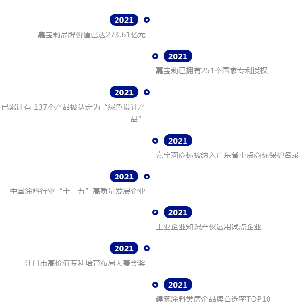 嘉寶莉?qū)⒗^續(xù)埋頭苦干 嘉寶莉?qū)⒗^續(xù)埋頭苦干