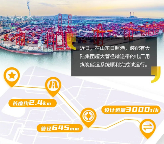 大陸集團(tuán)大管徑輸送帶助力綠色港口建設(shè) 大陸集團(tuán)大管徑輸送帶助力綠色港口建設(shè)