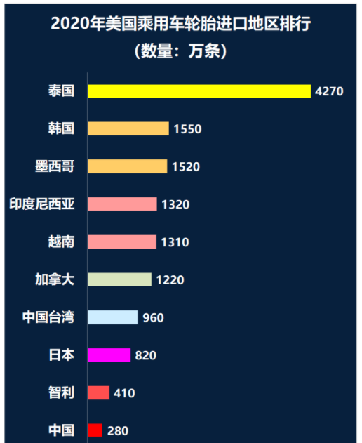“雙反”調(diào)查由來已久 “雙反”調(diào)查由來已久