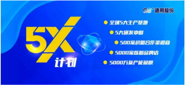 推進(jìn)5X戰(zhàn)略，加速構(gòu)建國際化布局優(yōu)勢
