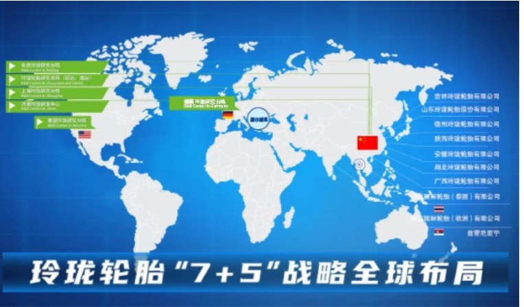 2021年，玲瓏輪胎根據(jù)雙循環(huán)發(fā)展的新形勢，將整體戰(zhàn)略調(diào)整為“7+5”的布局，即中國7個生產(chǎn)基地，海外5個生產(chǎn)基地。
