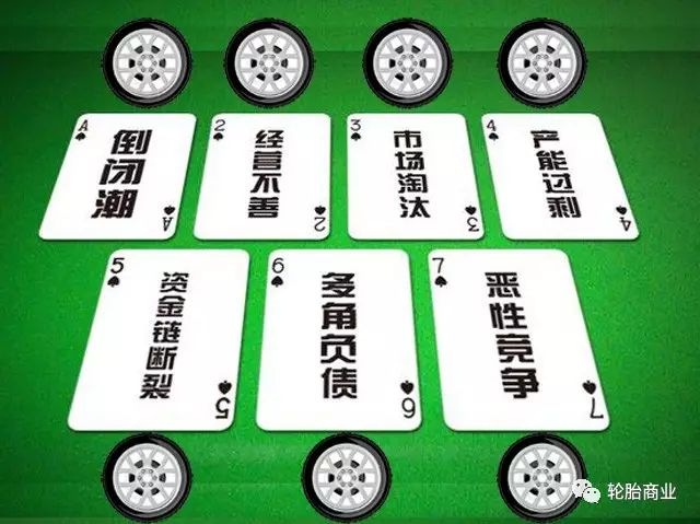 無節(jié)制的發(fā)展的背后帶來的是產(chǎn)能過剩和低價(jià)競爭
