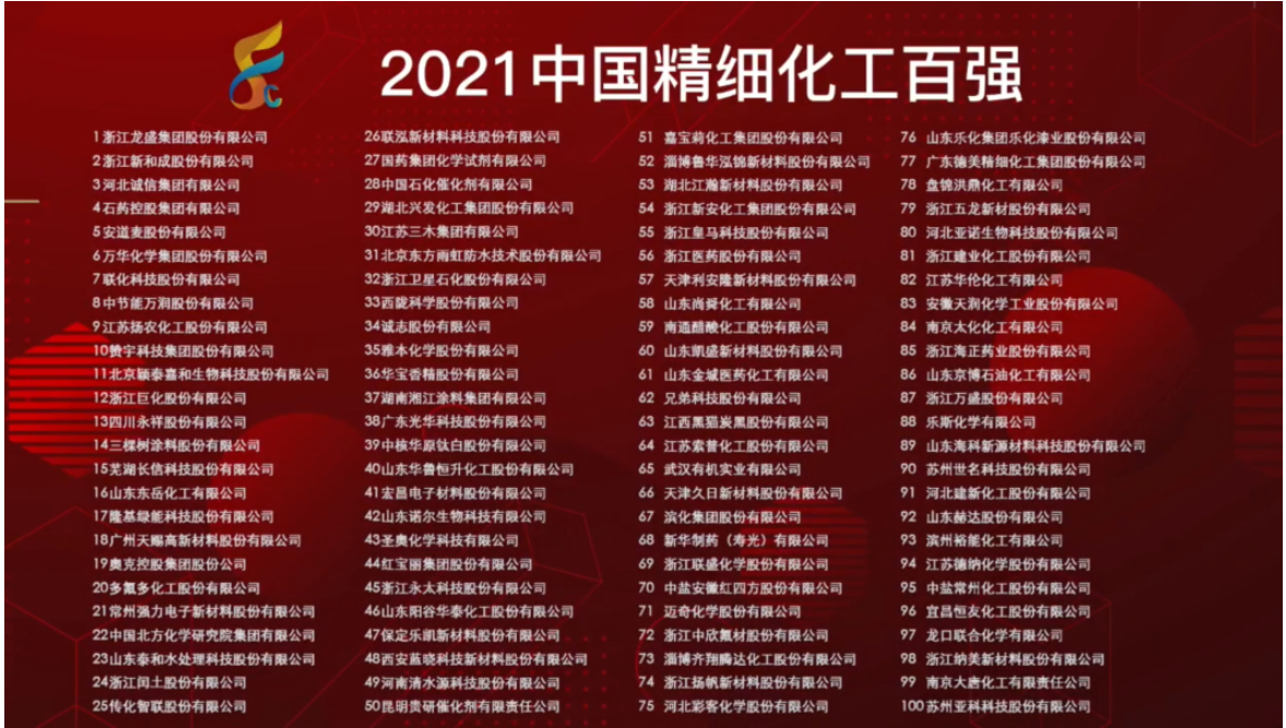 湘江涂料集團蟬聯(lián) “2021中國精細化工百強”殊榮 湘江涂料集團蟬聯(lián) “2021中國精細化工百強”殊榮