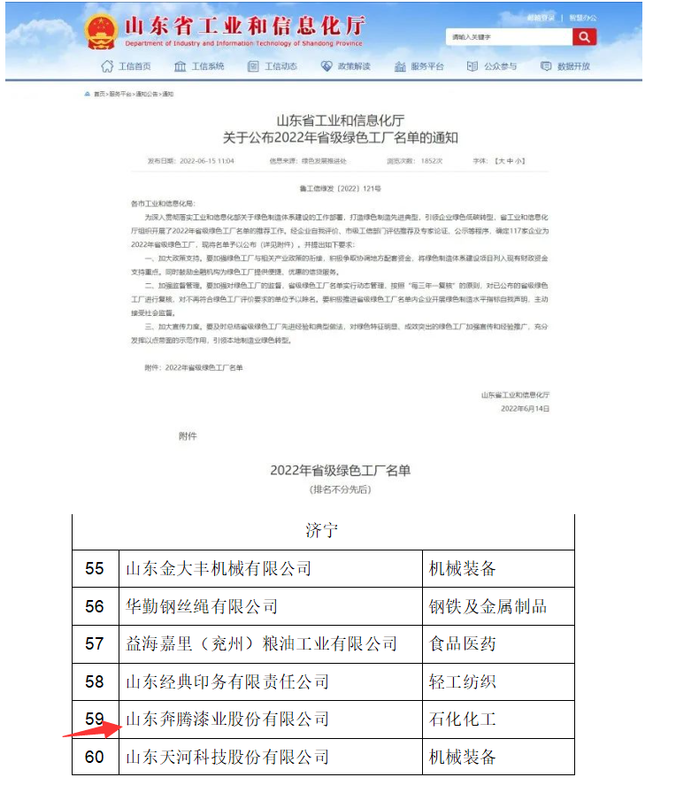 奔騰漆業(yè)入選2022年省級(jí)綠色工廠名單 奔騰漆業(yè)入選2022年省級(jí)綠色工廠名單