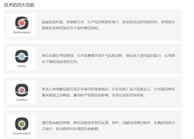 　Kontrol技術，是使車輛、駕駛者與道路三者間相互之間完美結合的理念。