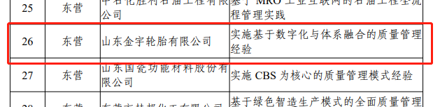 山東金宇輪胎有限公司、通力輪胎有限公司、山東陽谷華泰化工股份有限公司