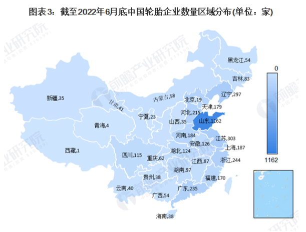 山東相關輪胎企業(yè)數1162家