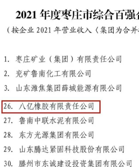 八億橡膠公司榮登2021年度棗莊市綜合百強企業(yè)和工業(yè)百強企業(yè)雙榜單 