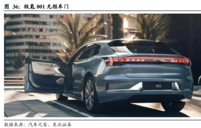 汽車密封條行業(yè)有很強(qiáng)的個(gè)性定制化屬性， 每一款新車型的開發(fā)都要單獨(dú)開發(fā)模具