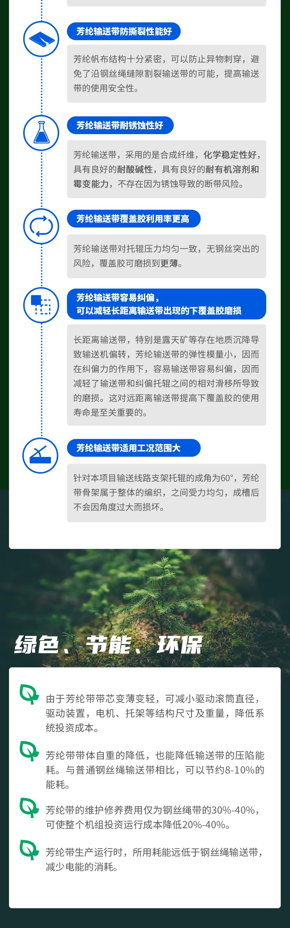 　2017年，寶通科技聯(lián)合國(guó)家能源神東煤炭集團(tuán)公司，在上灣煤礦投入使用了第一條芳綸輸送帶。