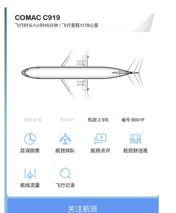 國產(chǎn)大飛機C919“領證”，輪胎呢？