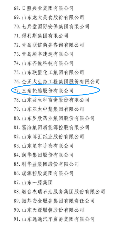 　而與輪胎制造裝備生產(chǎn)相關(guān)的軟控股份、豪邁集團(tuán)、大業(yè)股份，入圍了山東民營(yíng)企業(yè)創(chuàng)新 100 強(qiáng)名單。