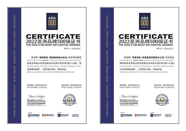 玲瓏、賽輪的排名，也分別提升了3位和4位。