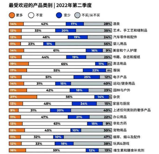 歐美通脹加劇，中國輪胎更受歡迎!