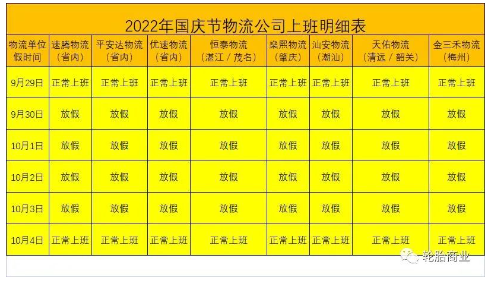 輪胎漲價(jià)、物流停運(yùn)，備貨只剩一天
