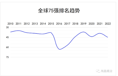 萬達寶通堅守初心，連上紅榜