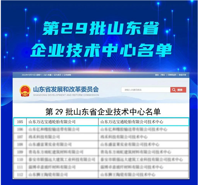 山東省發(fā)展和改革委員會發(fā)布了2022年(第29批)新認定及全部山東省企業(yè)技術中心名單，萬達寶通輪胎公司，是新認定的企業(yè)技術中心名單中唯一的輪胎企業(yè)。