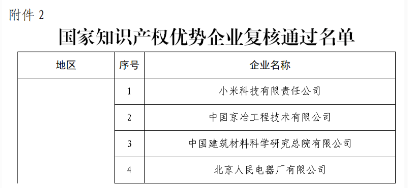 益利漆 益利漆