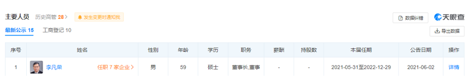 在國內(nèi)，中化國際和海南橡膠均為橡膠行業(yè)巨頭。
