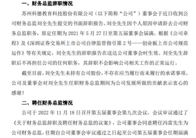 科德教育財務(wù)總監(jiān)劉全辭職 馮雷接任 2022年前三季度公司凈利5303.96萬 科德教育財務(wù)總監(jiān)劉全辭職 馮雷接任 2022年前三季度公司凈利5303.96萬