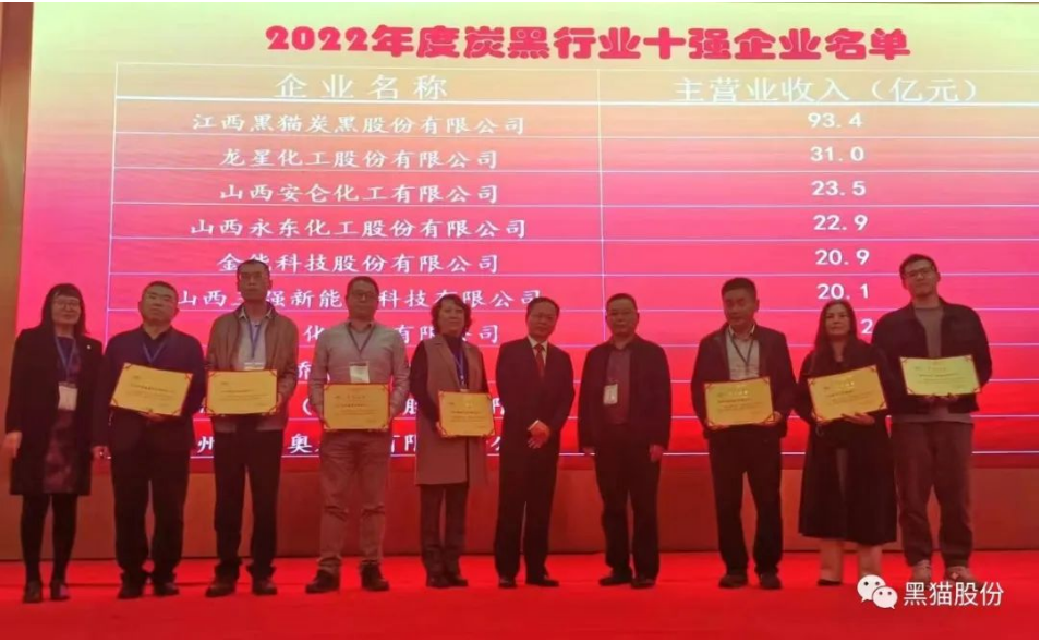 　黑貓股份在國(guó)家及政府的大力支持下，以更高的站位和視野，倡導(dǎo)特炭行業(yè)共同合作，維護(hù)制定行業(yè)標(biāo)準(zhǔn)，重建核心利潤(rùn)區(qū)。同時(shí)通過(guò)不斷實(shí)踐和努力，以高品質(zhì)的產(chǎn)品回饋客戶(hù)，為炭黑行業(yè)發(fā)展進(jìn)步提供強(qiáng)勁支撐。