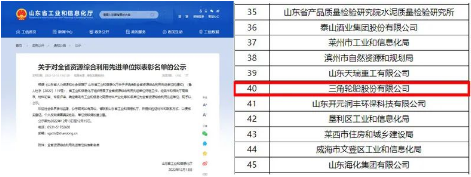 山東兩項(xiàng)重要名單，三角輪胎入選！