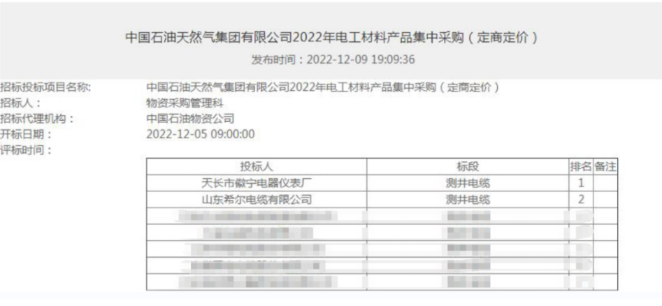 希爾電纜產品正式進入中國測井行業(yè)集采目錄 希爾電纜產品正式進入中國測井行業(yè)集采目錄