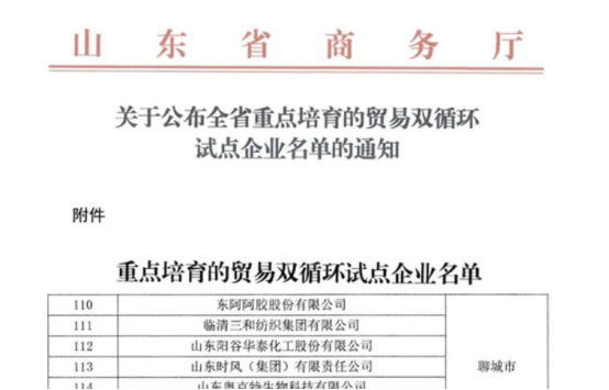 山東省重點(diǎn)培育的貿(mào)易雙循環(huán)試點(diǎn)企業(yè)名單公布，在企業(yè)自愿申報(bào)、地方擇優(yōu)推薦的基礎(chǔ)上，確定了122家企業(yè)為全省重點(diǎn)培育貿(mào)易雙循環(huán)試點(diǎn)企業(yè)。其中山東陽谷華泰化工股份有限公司成功入選。