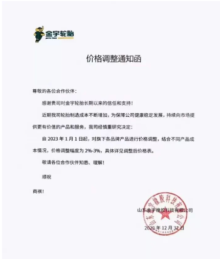 　金宇輪胎表示，由于近期輪胎制造成本不斷增加，自2023年1月1日起，對旗下各品牌進行價格調整，結合不同產品成本情況，價格調整幅度為2-3%。