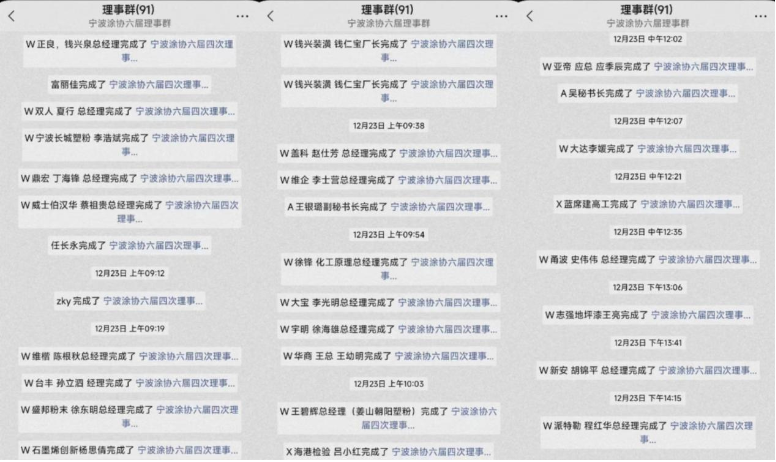 各理事單位在線對(duì)會(huì)議議案進(jìn)行表決投票截圖(部分) 各理事單位在線對(duì)會(huì)議議案進(jìn)行表決投票截圖(部分)