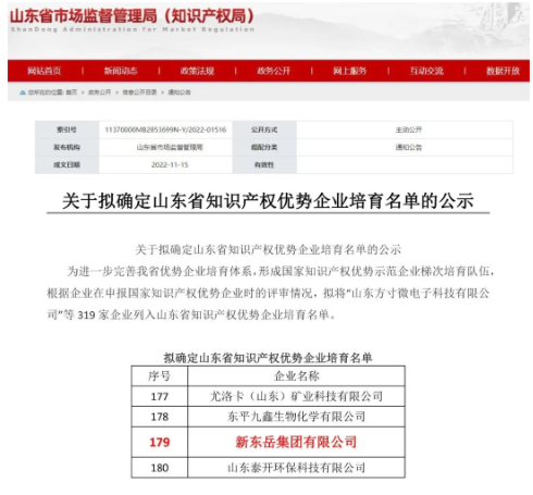 輪胎集團(tuán)入選省知識(shí)產(chǎn)權(quán)優(yōu)勢(shì)企業(yè)培育名單 輪胎集團(tuán)入選省知識(shí)產(chǎn)權(quán)優(yōu)勢(shì)企業(yè)培育名單