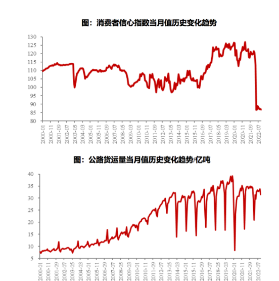 　兩大因素，驅(qū)動全鋼胎市場增長!