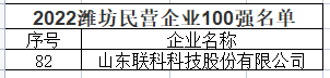 2022濰坊民營(yíng)企業(yè)百?gòu)?qiáng)榜單發(fā)布，聯(lián)科科技入選